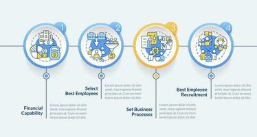 traer empresa equipos juntos circulo infografía modelo. Seleccione el mejor. datos visualización con 4 4 pasos. editable cronograma informacion cuadro. flujo de trabajo diseño con línea íconos vector
