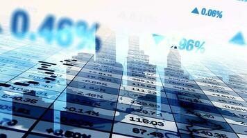 Finance Corporate Business Profits Sales Data Charts Animation Background video