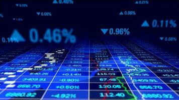 korporativ Geschäft Finanzen Profite Investition Daten Diagramme Hintergrund video