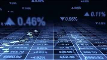 Corporate Business Finance Data Charts Diagram Showing Sales Numbers Profits Progress video