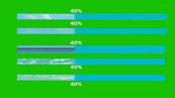 Progress bar animation five pack blue sky white cloud on sea with numeric text change position on the green screen video