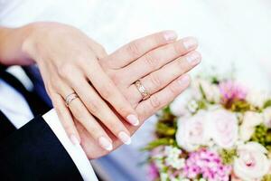 Wedding rings close-up photo