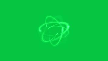 Atom rotating orbit animation effect on green screen background video