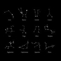 Twelve constellations of the zodiac. Constellations lying in the plane of the ecliptic. vector