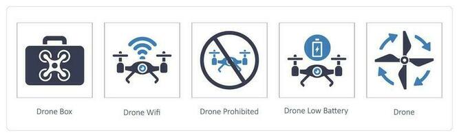 Drone Box, Drone Wifi and Drone Prohibited vector
