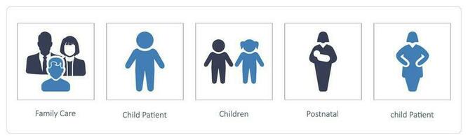 Family Care, Child Patient vector