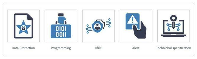 Data Protection, Programming vector