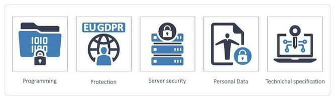 Programming, Protection, Server security vector