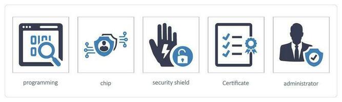 programación, chip, seguridad proteger vector