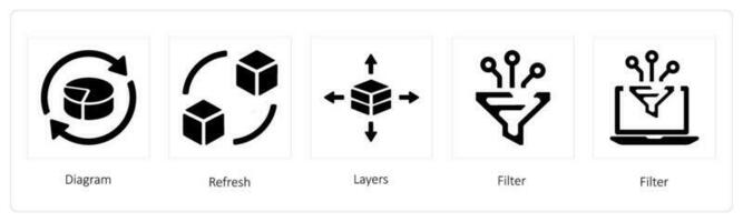 Diagram, refresh and layers vector
