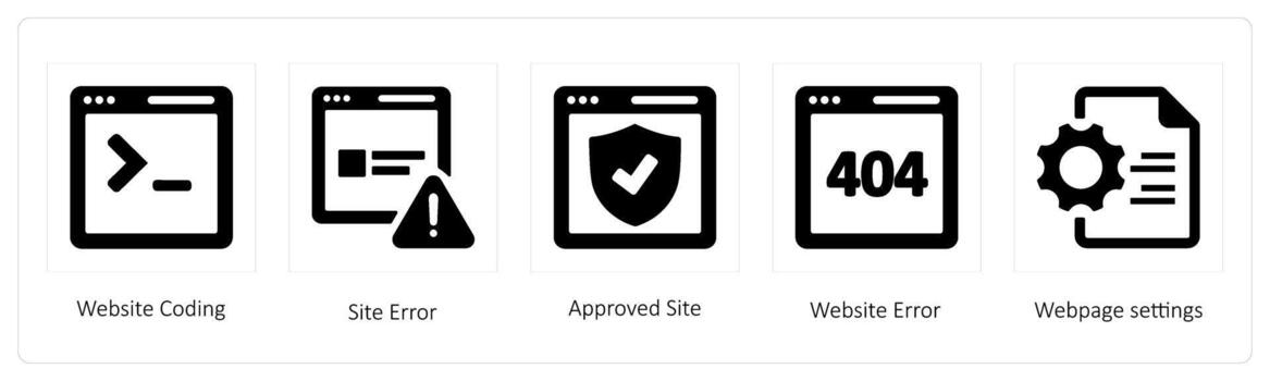 Website Coding, Site Error vector