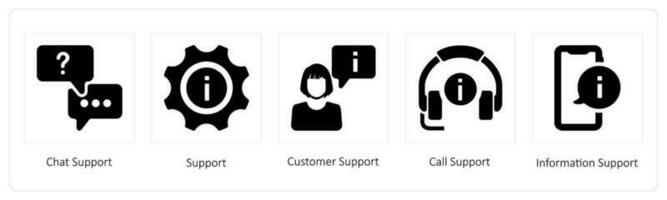 Chat Support, support and Call Support vector