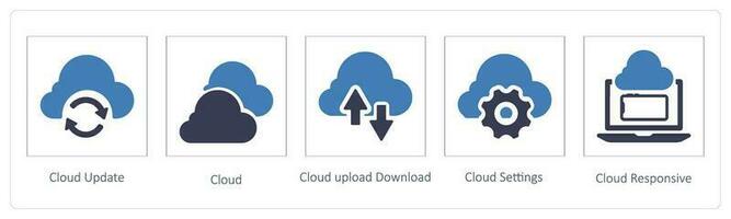 Cloud Update, Cloud vector