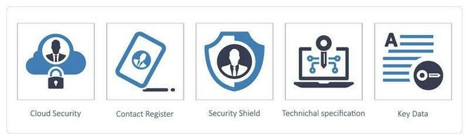 Cloud Security, Contact Register vector