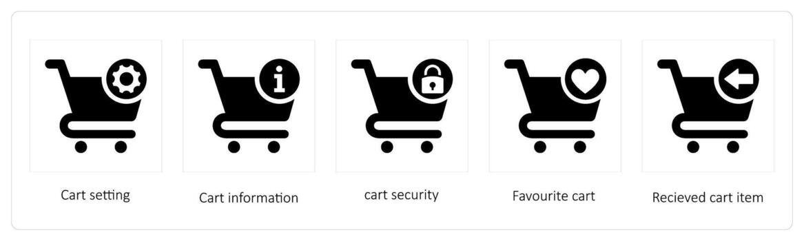 Cart setting and Cart information vector