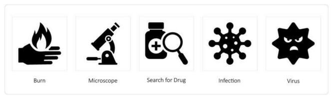 Burn, Microscope, Search for Drug vector