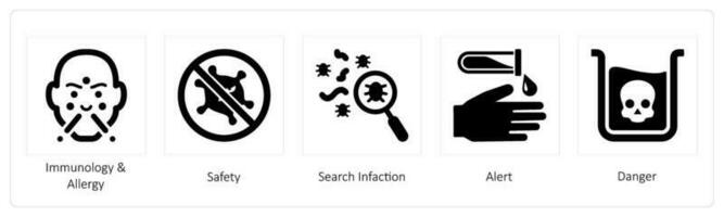 Immunology and allergy, Safety vector