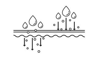 The mechanism of nutrient absorption and the skincare product does not get absorbed into the skin layer with outline drawing vector. Infographic of skin absorption vector. Flat icon illustration. vector