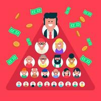 Hierarchical organization structure, hierarchical order icon from business collection, Hierarchical system, Affiliate network characters, people icons connected, Flat avatar vector