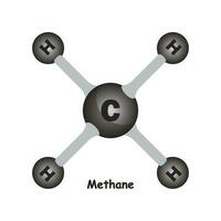 Methane molecule icon vector