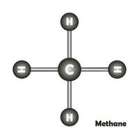 icono de la molécula de metano vector