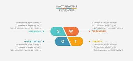 SWOT Analysis, Four Options Steps, Infographic Template Design vector