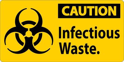 Caution Label Infectious Waste Sign vector