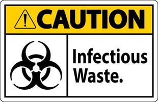 Caution Label Infectious Waste Sign vector