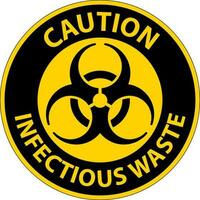 Caution Label Infectious Waste Sign vector