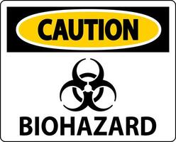 Biohazard Sign, Caution Biohazard Sign vector