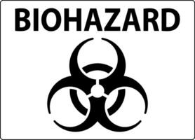 Biohazard Sign, Biohazard with Symbol vector