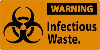 Warning Label Infectious Waste Sign vector