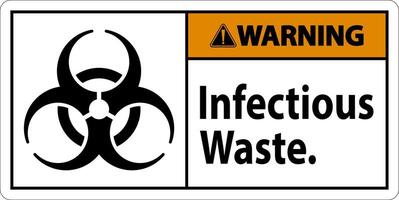 advertencia etiqueta infeccioso residuos firmar vector