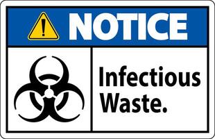 Notice Label Infectious Waste Sign vector