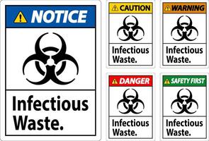 Warning Label Infectious Waste Sign vector