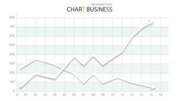 Business data market infographic graph and chart vector