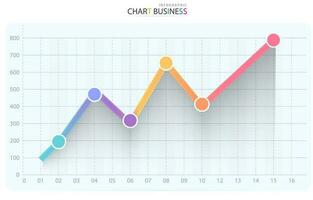 Business data market infographic graph and chart vector