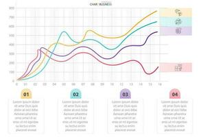 Business data market infographic graph and chart vector