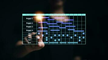 proyecto gerente y actualización Tareas y hitos Progreso planificación con Gantt gráfico Planificación interfaz para el empresa en virtual pantalla. negocio proyecto administración sistema. foto