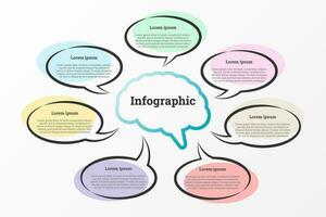 Infographic that reports details about ideas or suggestions is divided into 5 topics. vector