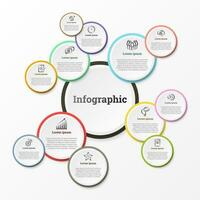 Infographic that provides a detailed report of the business, divided into 12 topics. vector