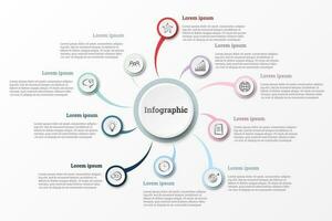 Infographic that provides a detailed report of the business, divided into 10 topics. vector