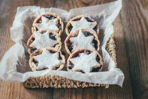 Mince pies  - traditional Christmas pastry photo