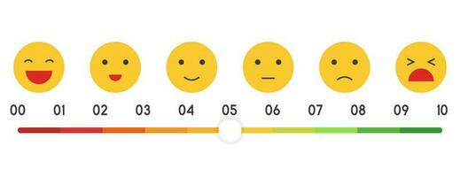 6 gradation form no pain to unspeakable Element of UI design for medical pain test vector