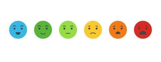 Pain measurement scale, icon set of emotions from happy to crying vector