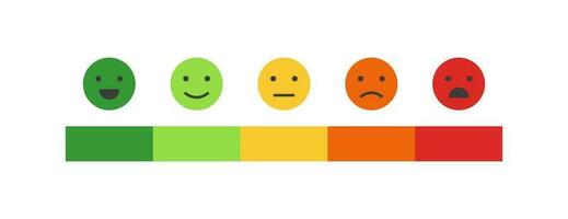 Reviews or rating scale with emoji representing different emotions vector