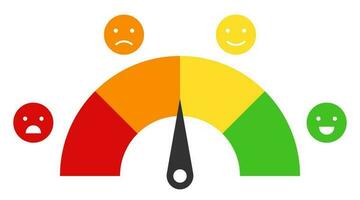 Rating scale horizontal gauge measurement assessment level. vector