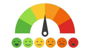 indicador satisfacción de cliente con sonriente caras puntuación manómetro medida herramienta vector ilustración