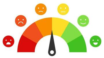 indicador satisfacción de cliente con sonriente caras puntuación manómetro medida herramienta vector ilustración