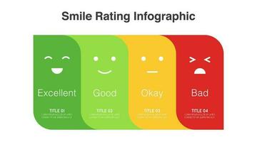 Feedback scale emoji face or smile rating scale infographic of customer satisfaction concept vector